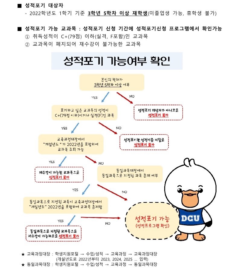 2022학년도 1학기 성적포기 신청 안내2.jpg