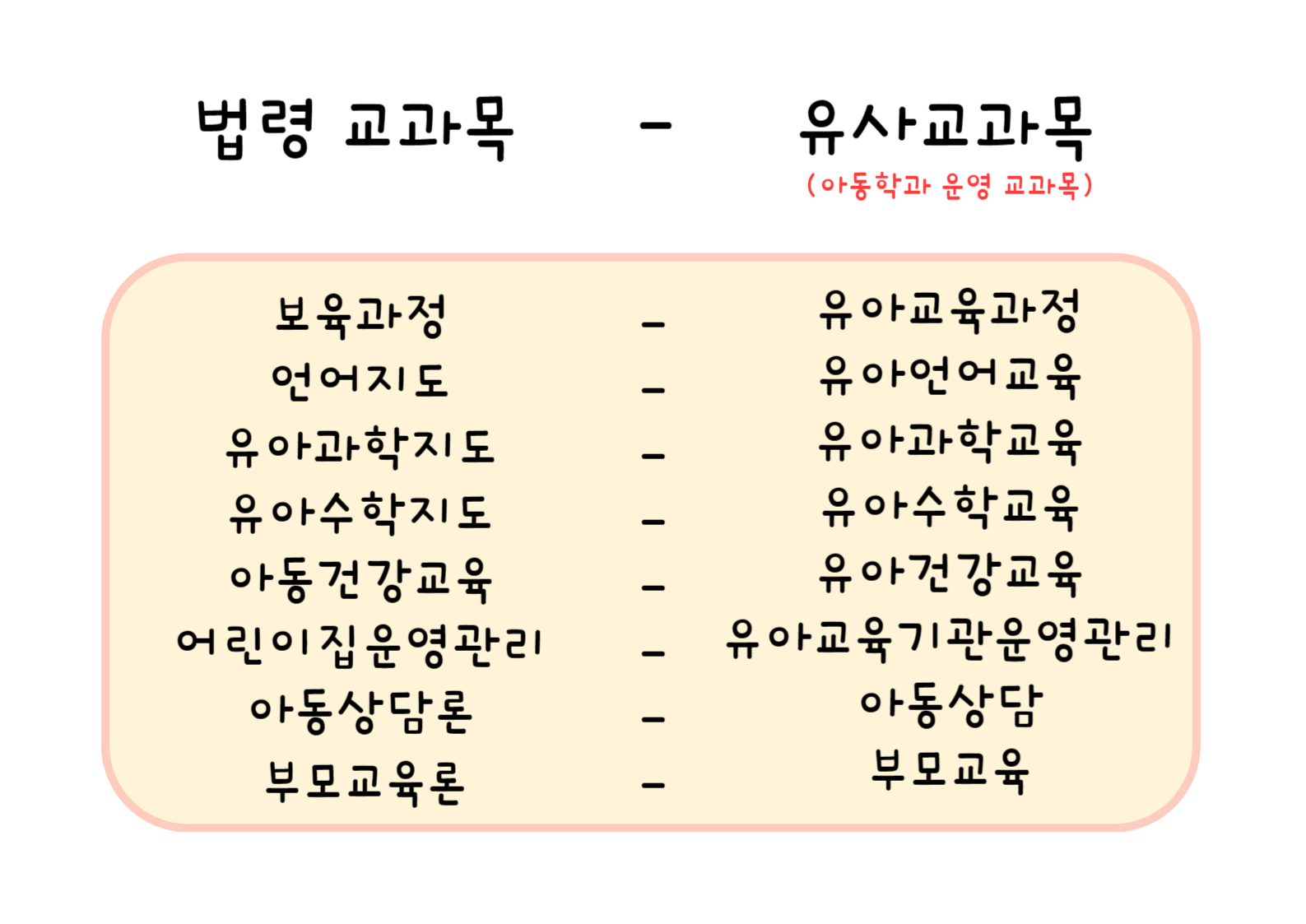 유사교과목록.png