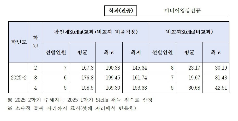 화면 캡처 2025-08-25 113700.png