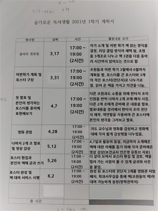 board_data["image_no"]