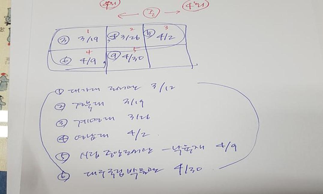 [진품명품]2019.03.07 진품명품 활동 일정 조정 회의 2.jpg