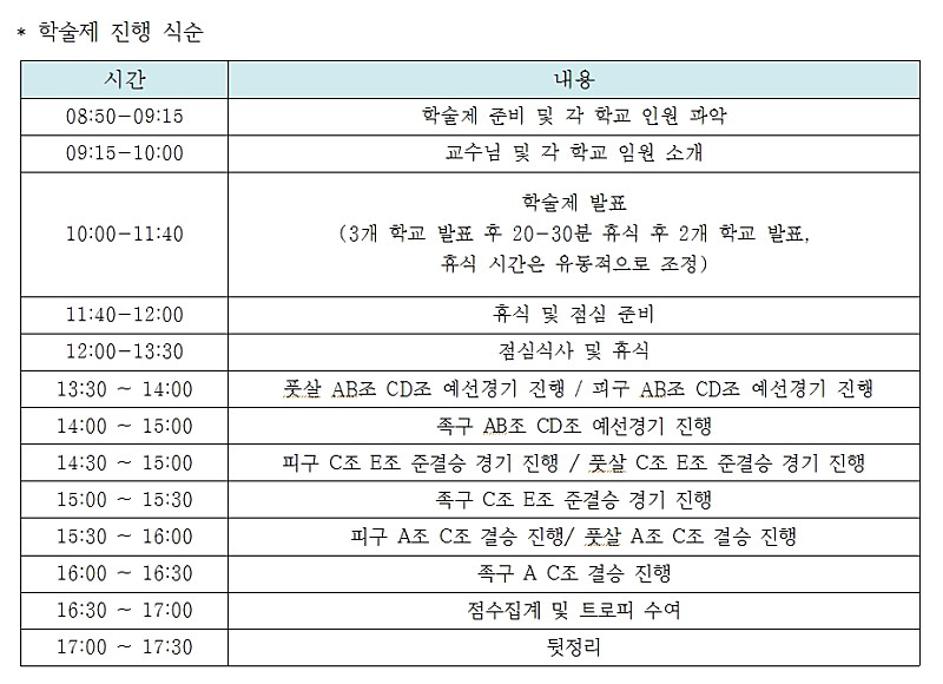 [2019.09.07] 제 36회 대구·경북 지역 5개 대학 문헌정보· 도서관학과 학생연합 학술제 포스터 및 식순3.jpg