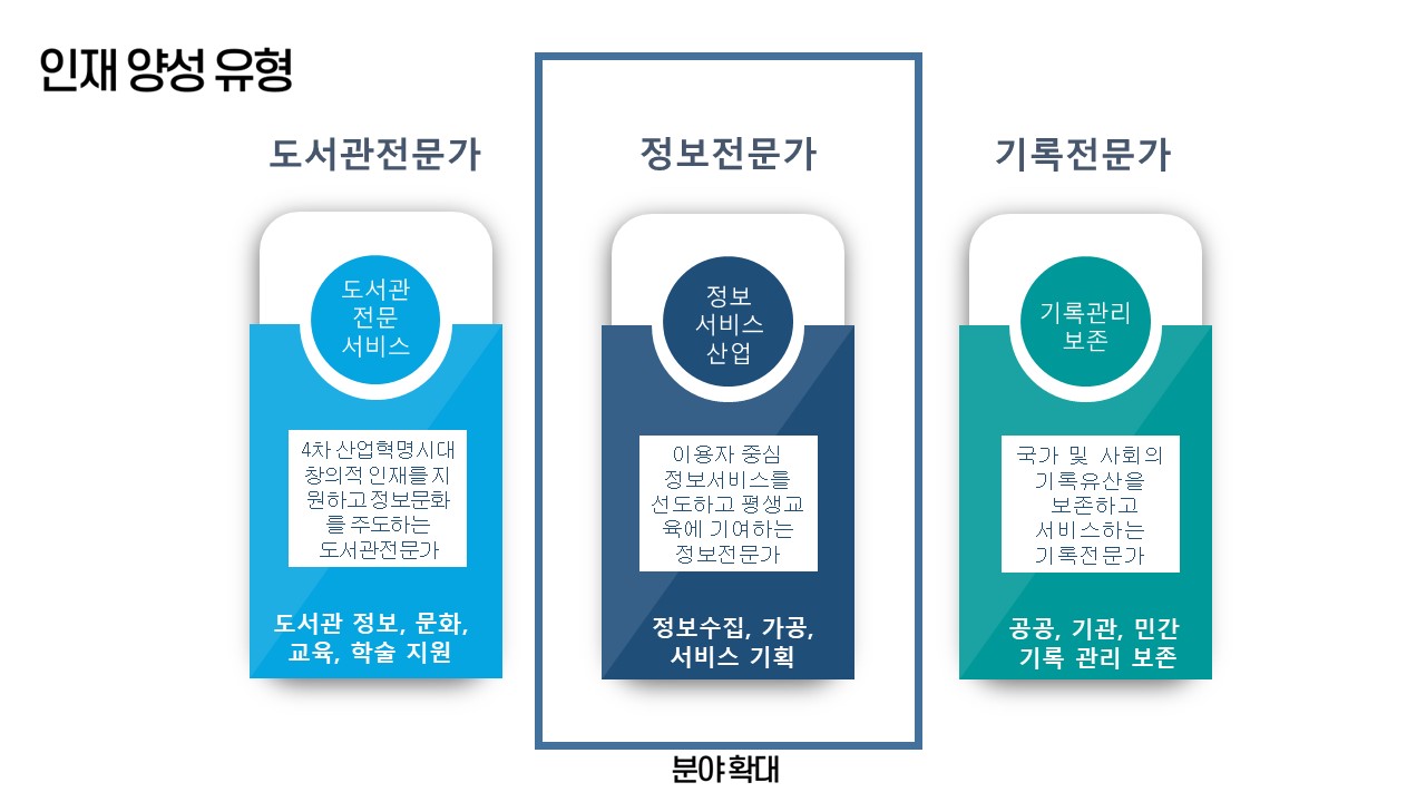 슬라이드3.JPG