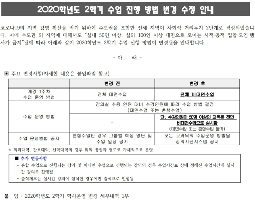 카페_대문_2020학년도_2학기_수업_진행_방법_변경_수정_안내_사진.png