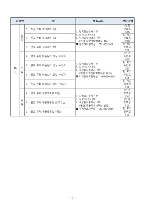 2020학년도 2학기 교내 장학금 2차 신청안내 3.jpg