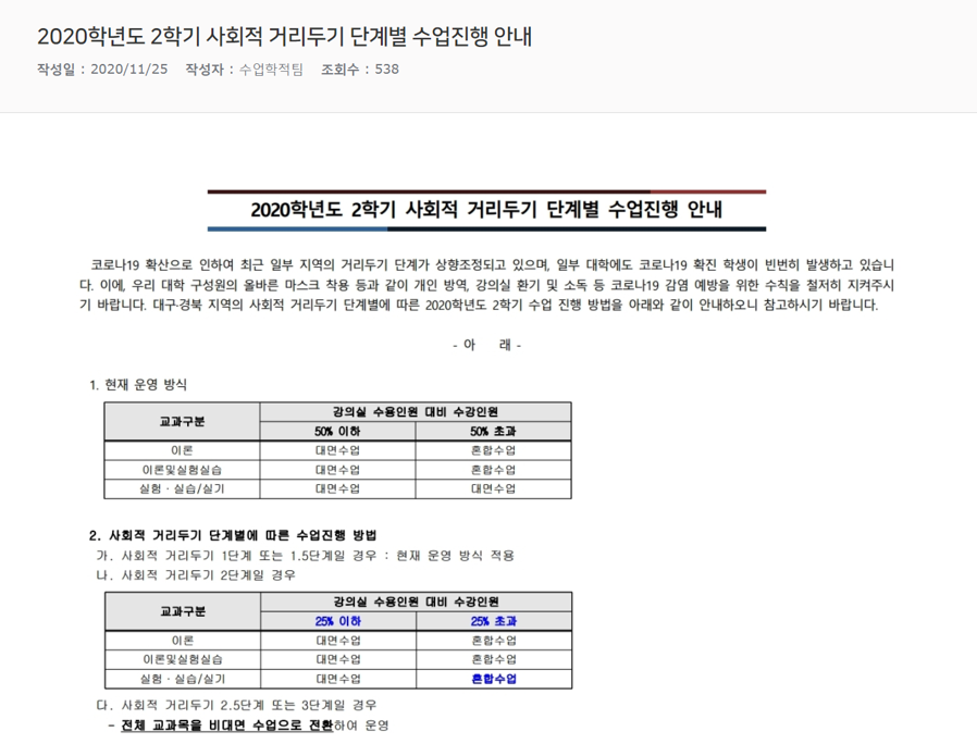 2020학년도 2학기 사회적 거리두기 단계별 수업진행 안내.png