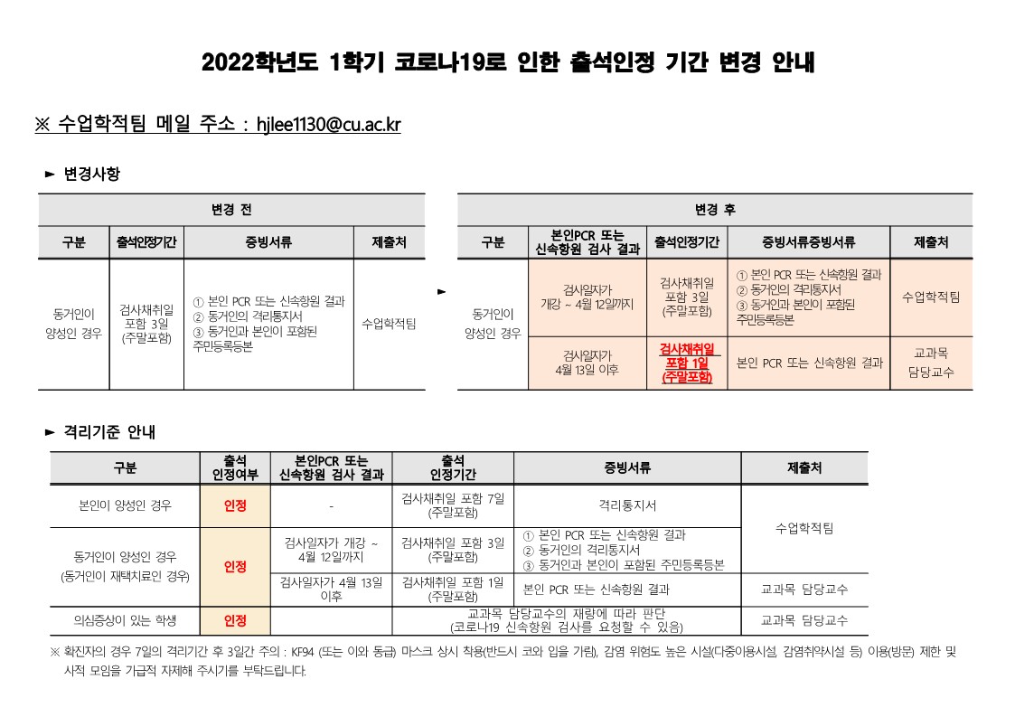 2022학년도 1학기 코로나19로 인한 출석인정 기간 변경 안내.jpg