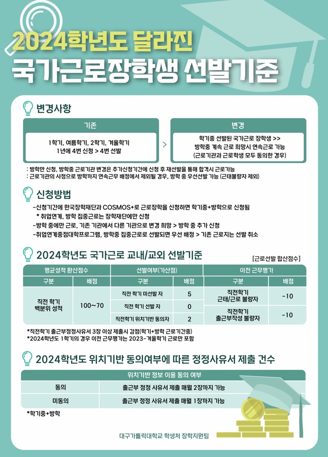 24학년도 달라진 국가근로장학생 선발기준.jpg
