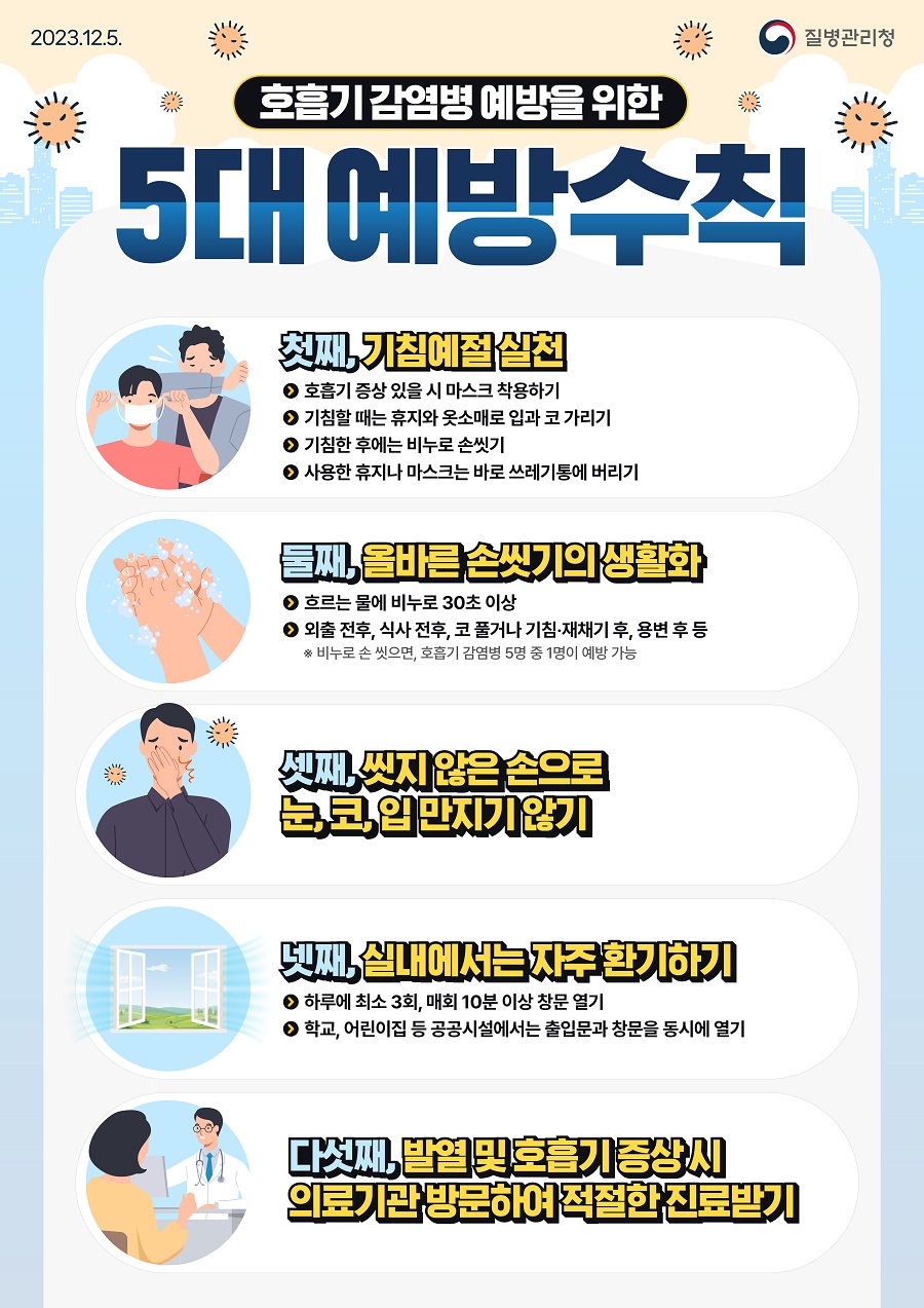 5대 예방수칙 포스터.jpg