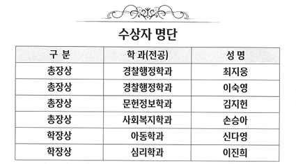 board_data["image_no"]