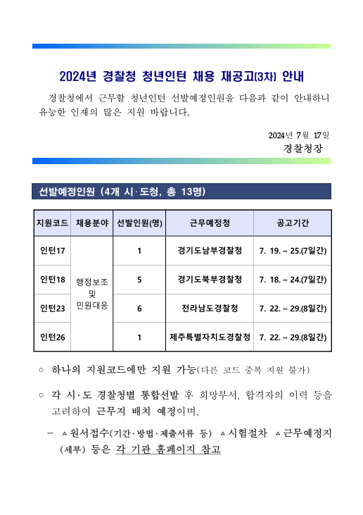 청년인턴 채용 공고.png