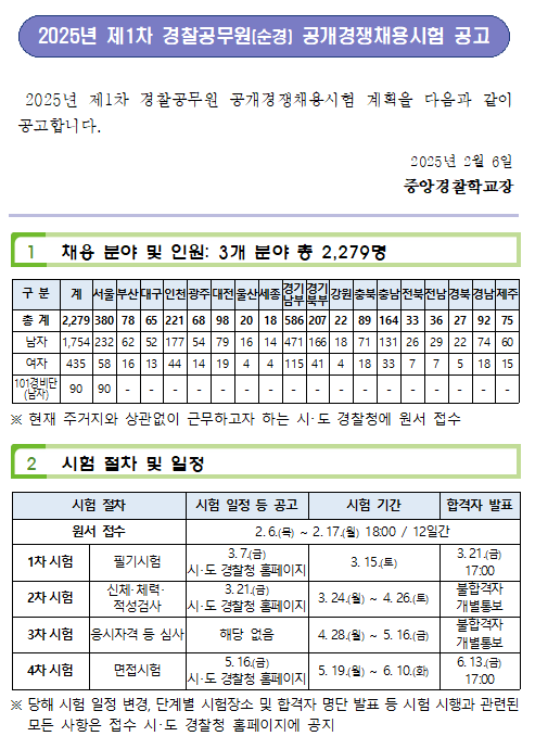 2025년 제1차 경찰공무원 공개경쟁채용시험 공고.png