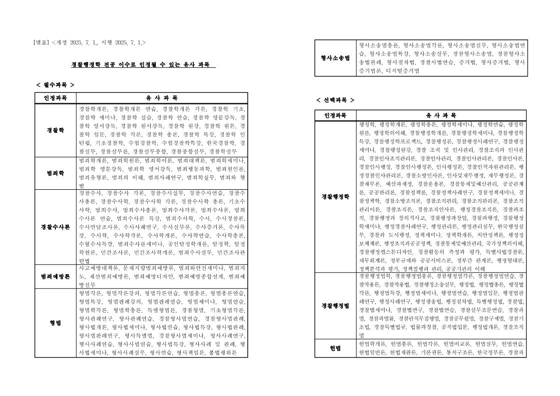[고시] 제2025-3호 경찰행정학 전공이수 인정과목에 관한 고시 별표(2025.07.01.)_1.jpg