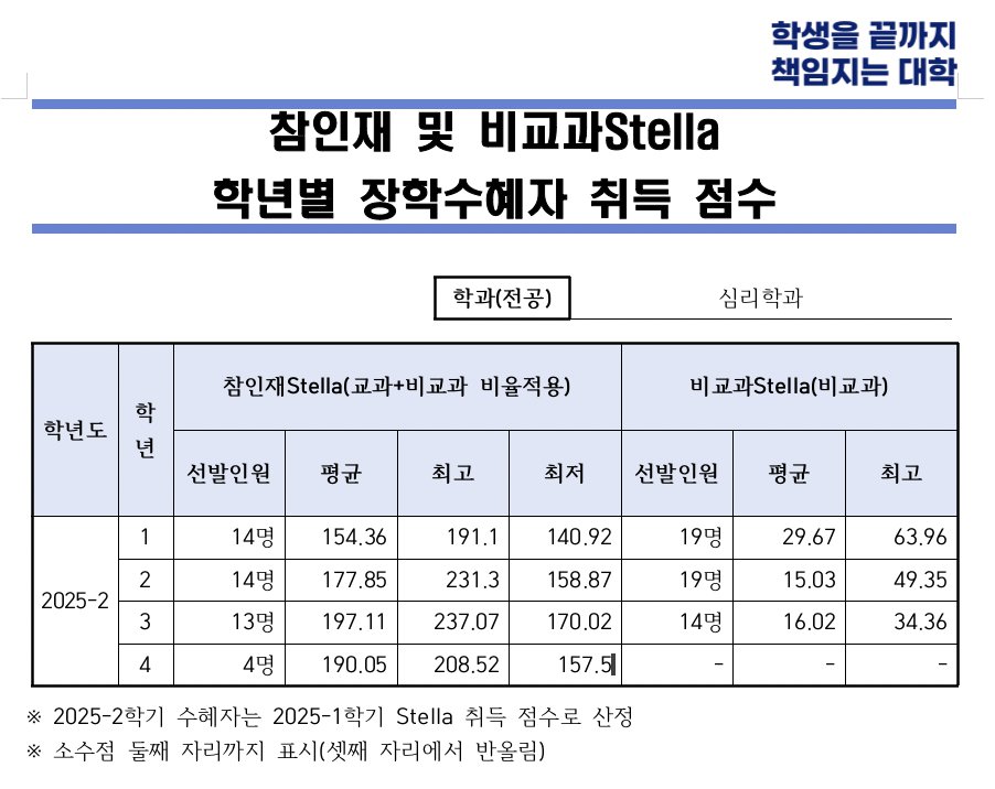 스크린샷 2025-08-25 오후 1.10.39.png