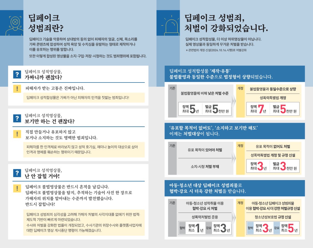 붙임. 대학 딥페이크 성범죄 예방 안내 리플렛_2.jpg