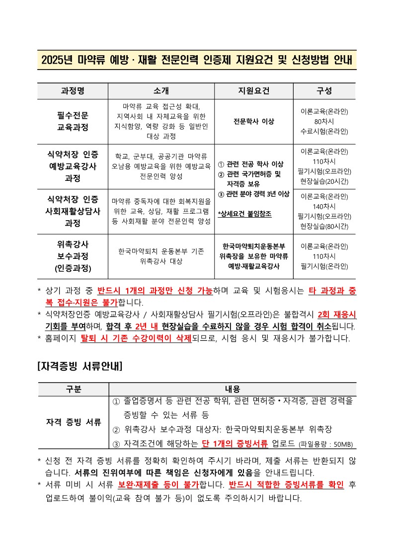 2025년 마약류 예방재활 전문인력 인증제 교육 과정 신청 안내사항_4.jpg