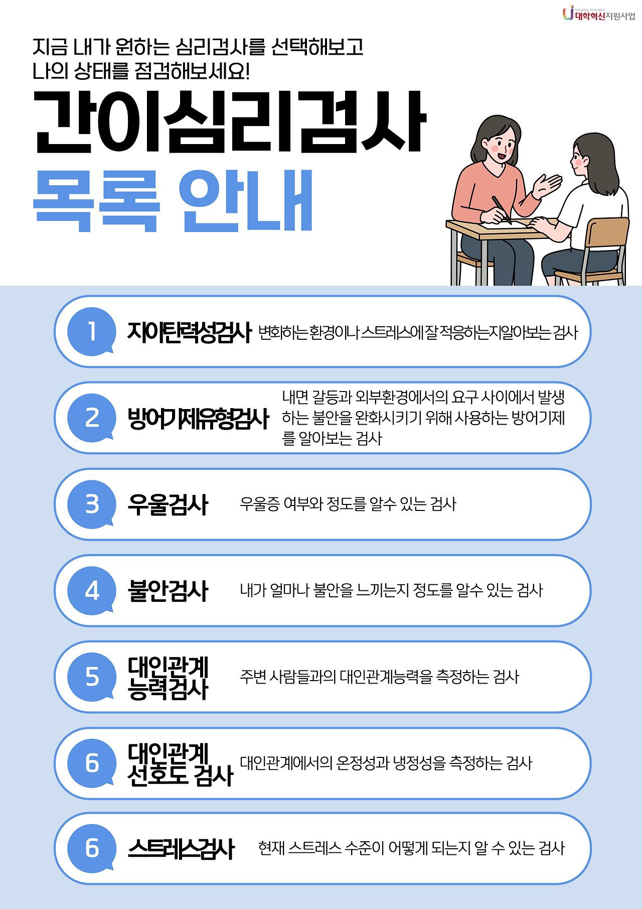 붙임2. DCU 소통활성화 프로그램 간이심리검사 검사 목록.jpg