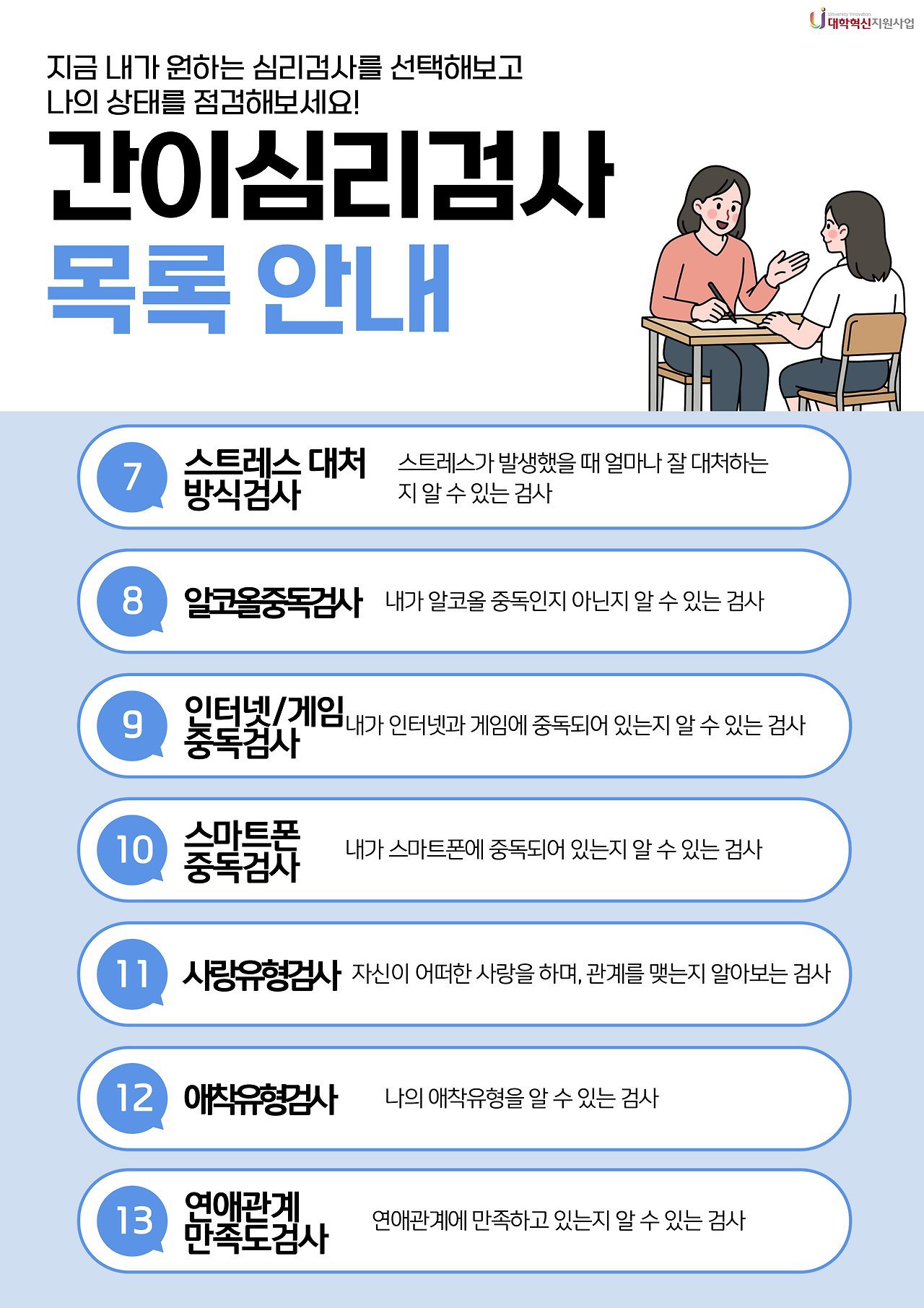 붙임3. DCU 소통활성화 프로그램 간이심리검사 검사 목록.jpg