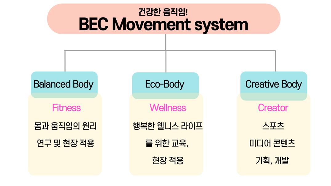 board_data["image_no"]