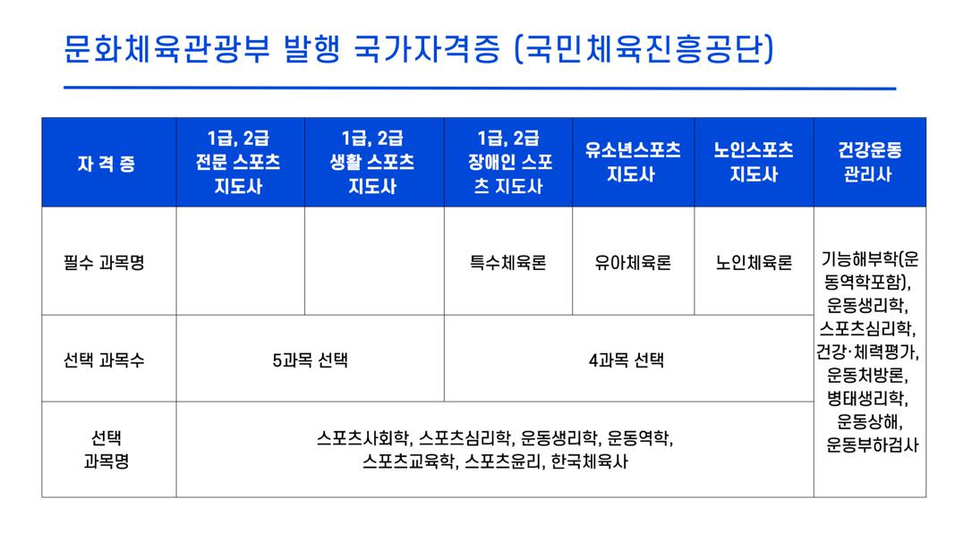 board_data["image_no"]