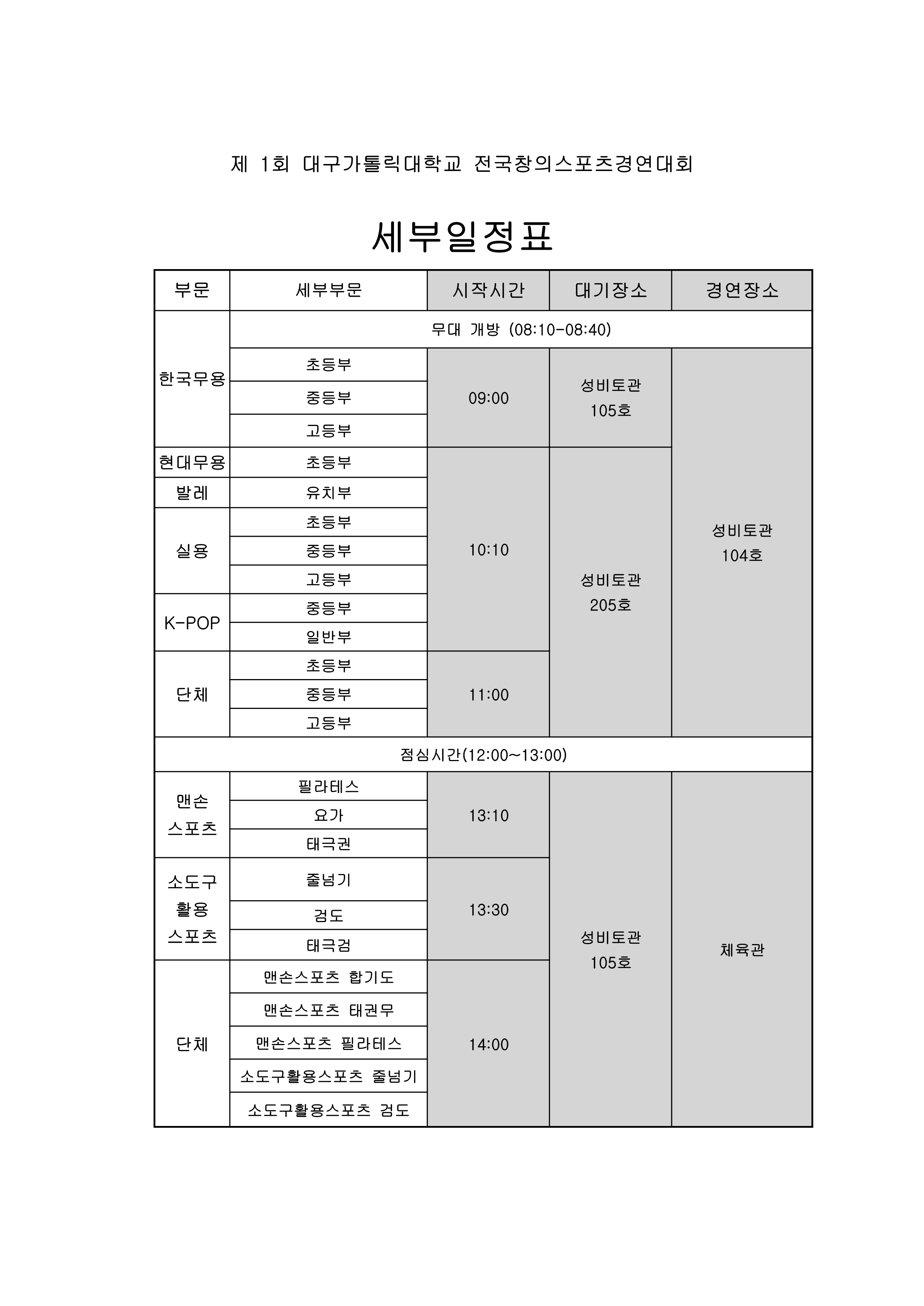 순서표 최종_1.png