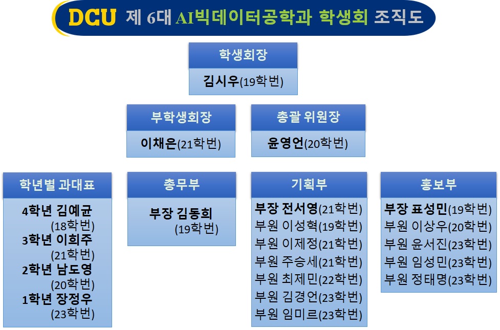 조직도.jpg
