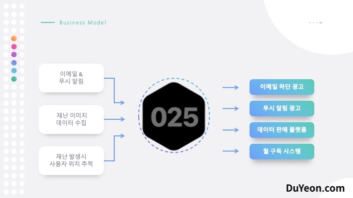 슬라이드6.jpeg