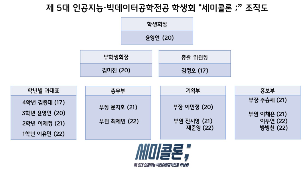 조직도.png