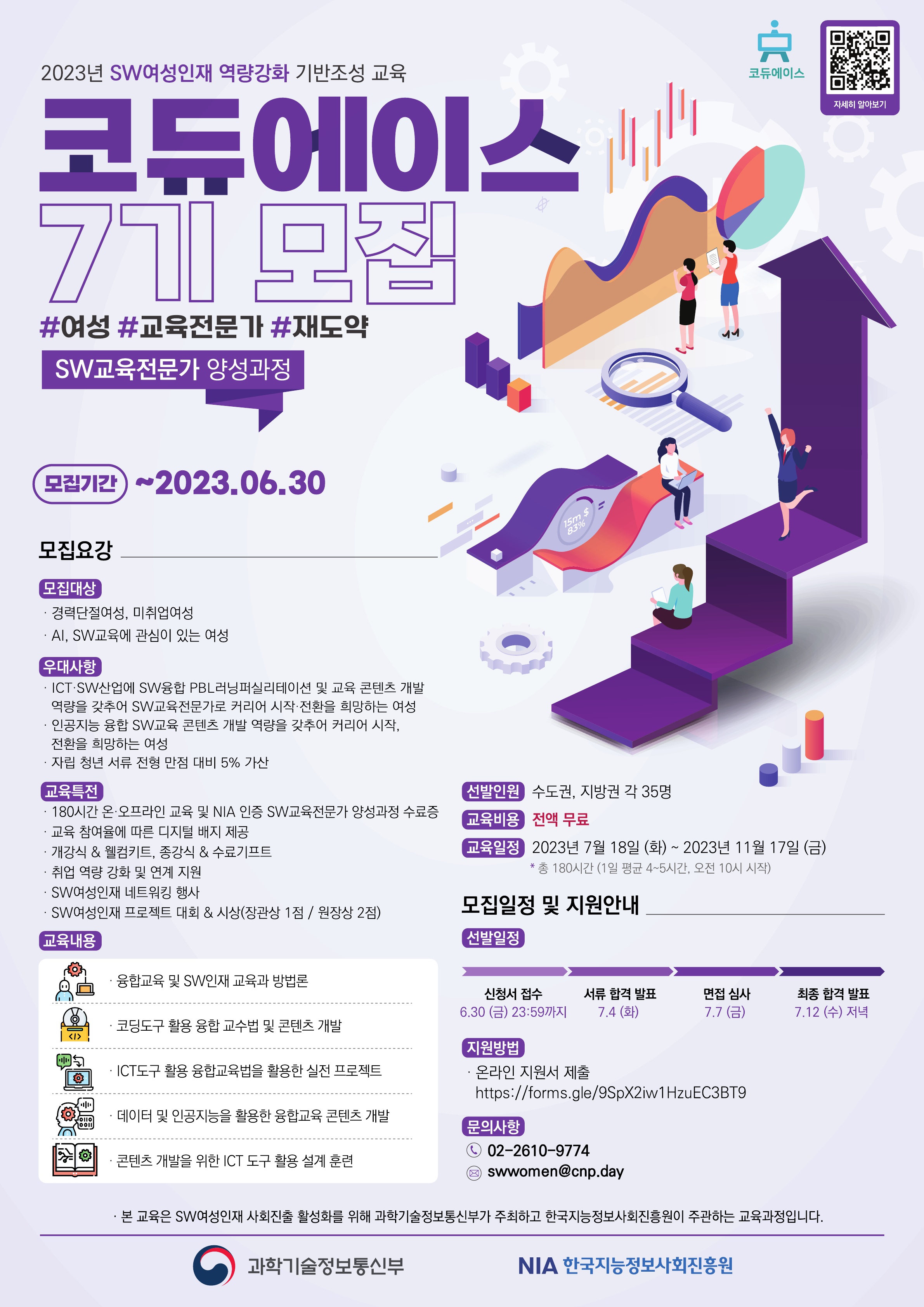 코듀에이스 7기 모집.jpeg