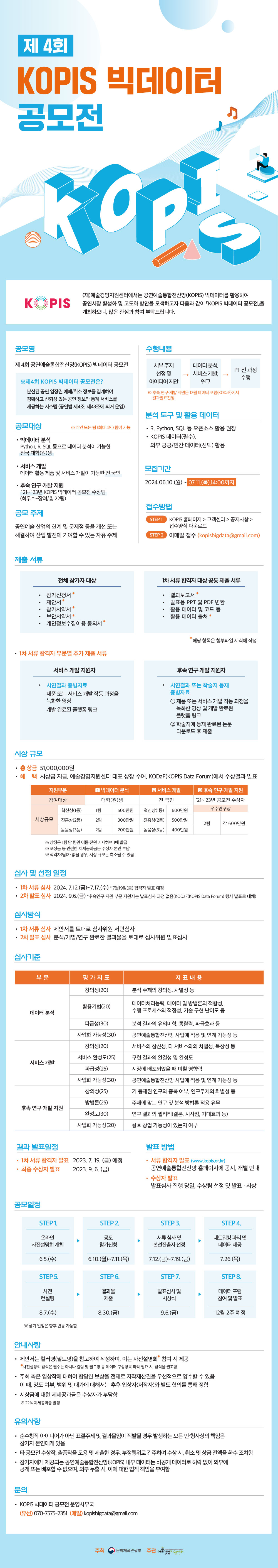 3. EDM(상세페이지).jpg