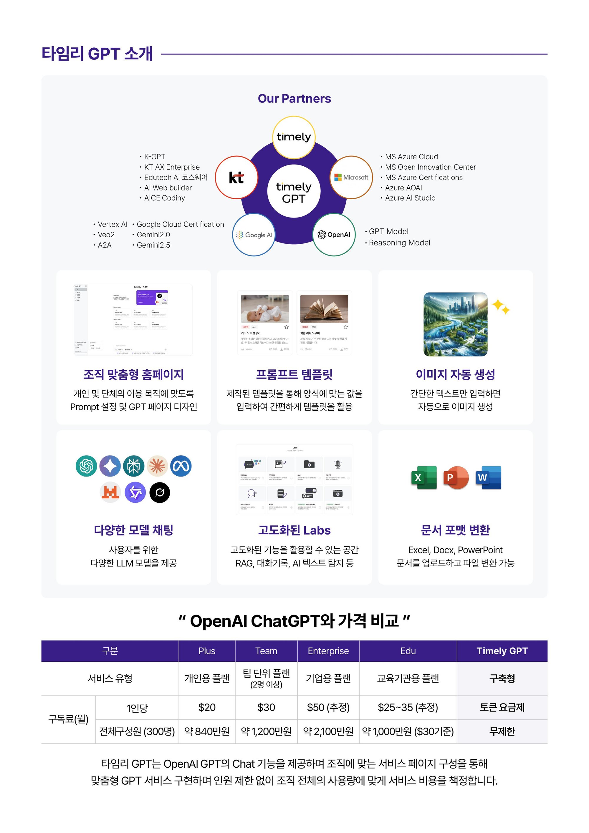 (주)타임리 AI서비스 무료 계정 수요조사 (2).png