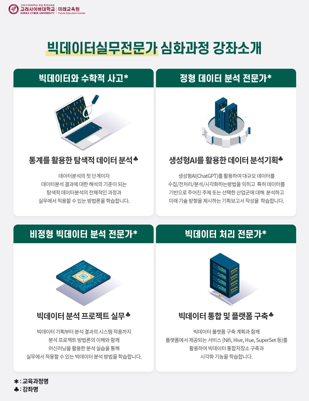 빅데이터실무전문가_심화02.jpg