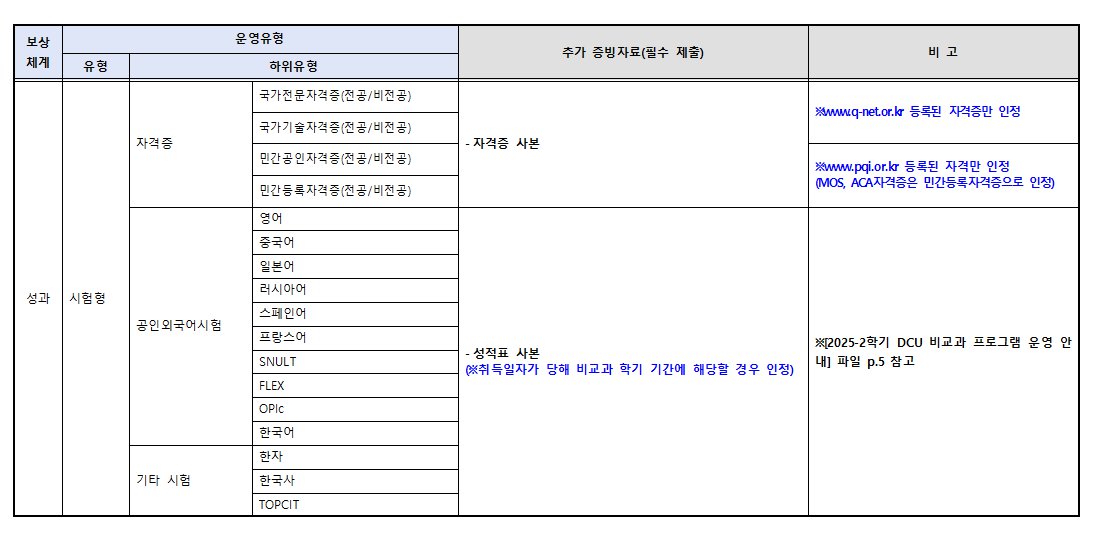 비교과 사진1.png
