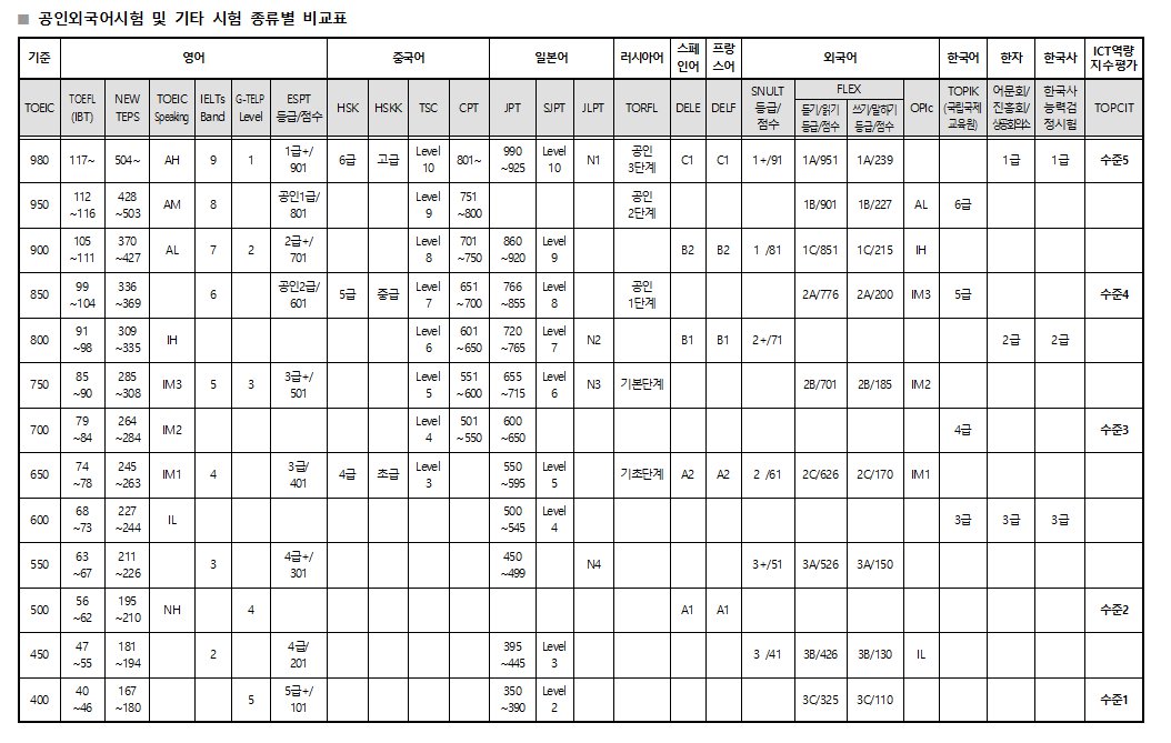 비교과 사진2.png