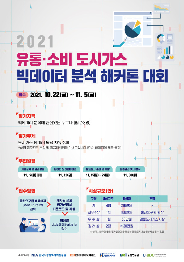 2. 2021 유통·소비 도시가스 빅데이터 분석 해커톤 대회 포스터.jpeg