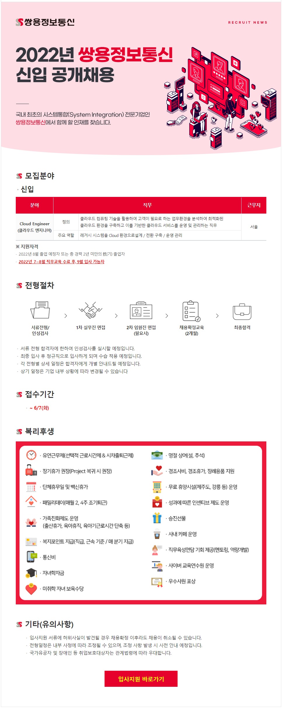 [채용 안내] 2022 아이티센그룹 쌍용정보통신 신입 공개채용.jpg