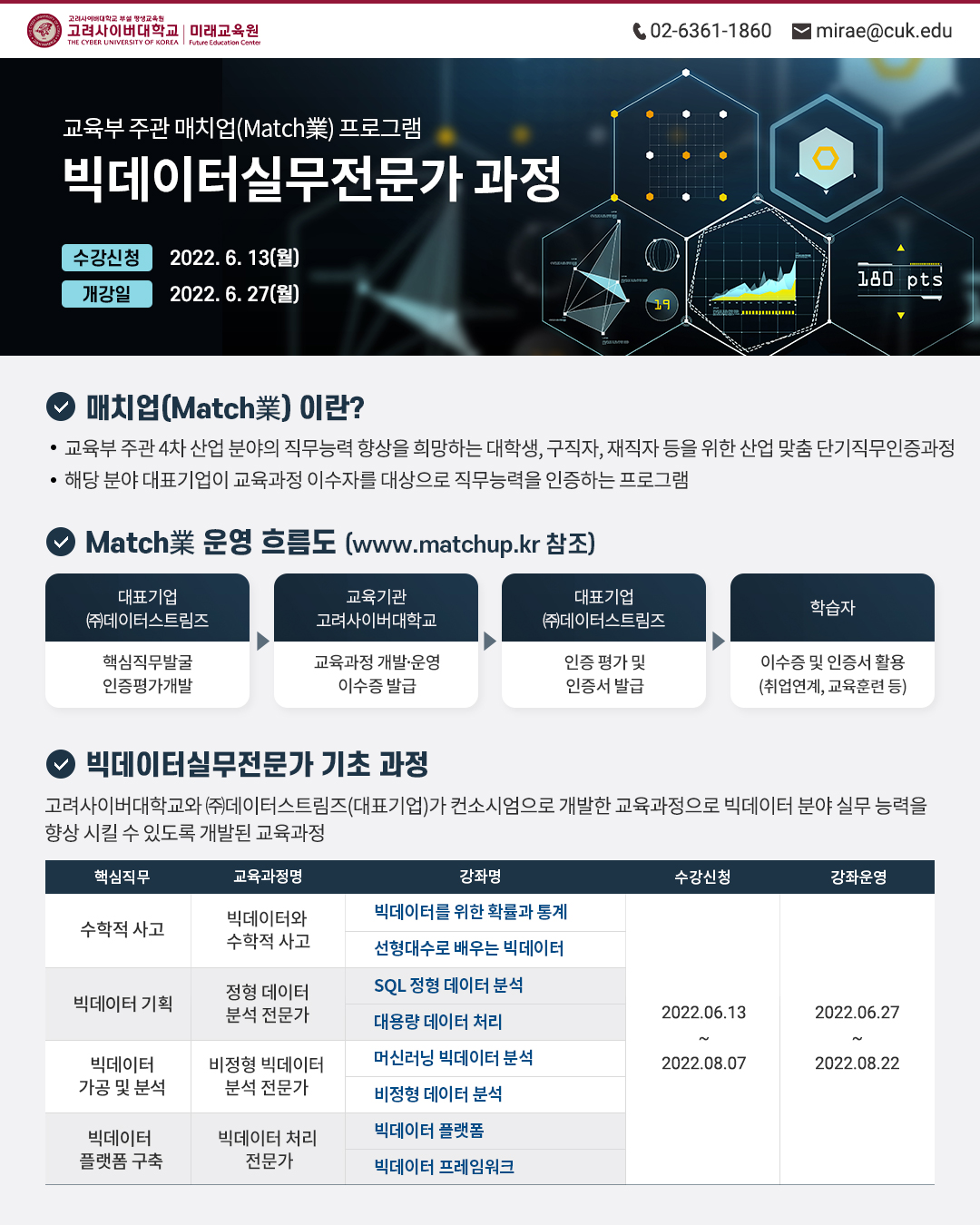 01_매치업 빅데이터실무전문가 교육과정 안내.jpg