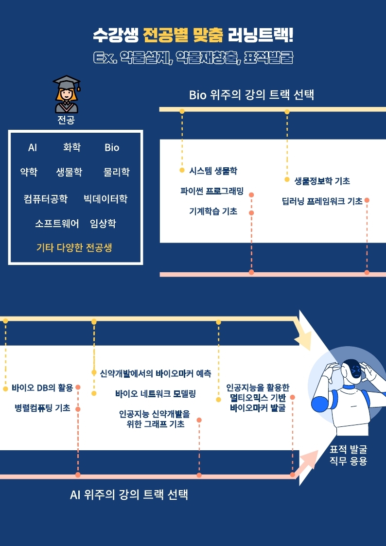 LAIDD 홍보 포스터.pdf.pdf_page_3.jpg