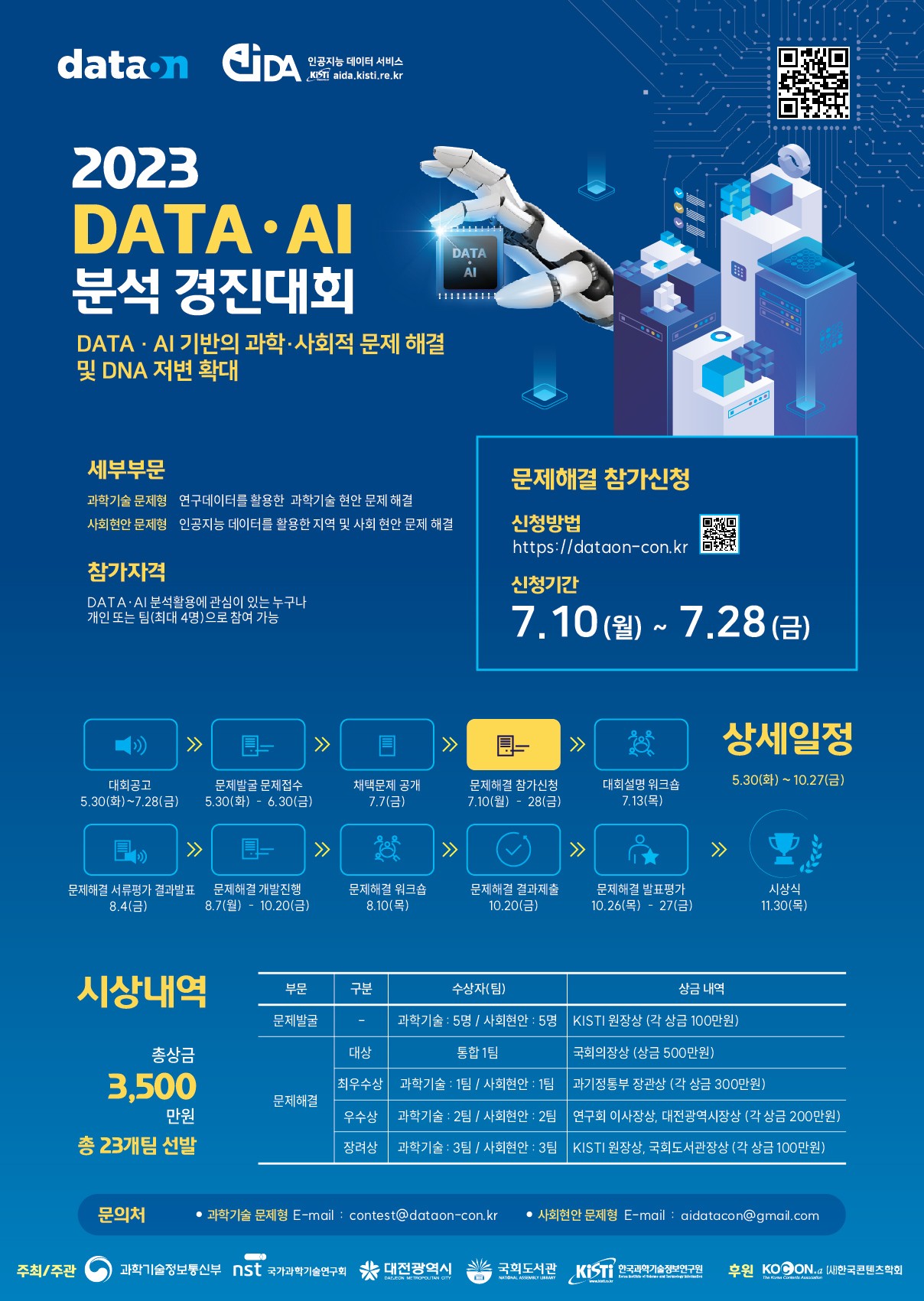 2023년_연구데이터_분석활용_경진대회_포스터_-_최종.jpg