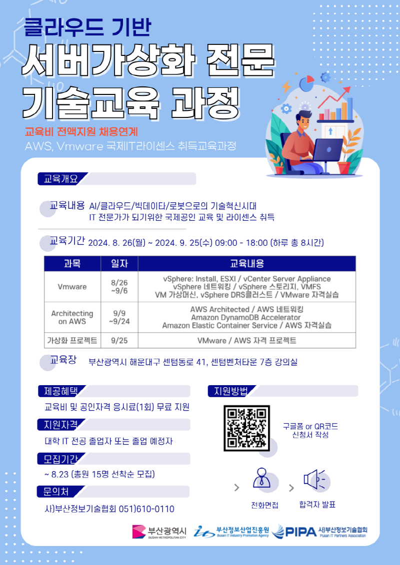 포스터_클라우드 기반 서버가상화 전문 기술교육 과정.jpg