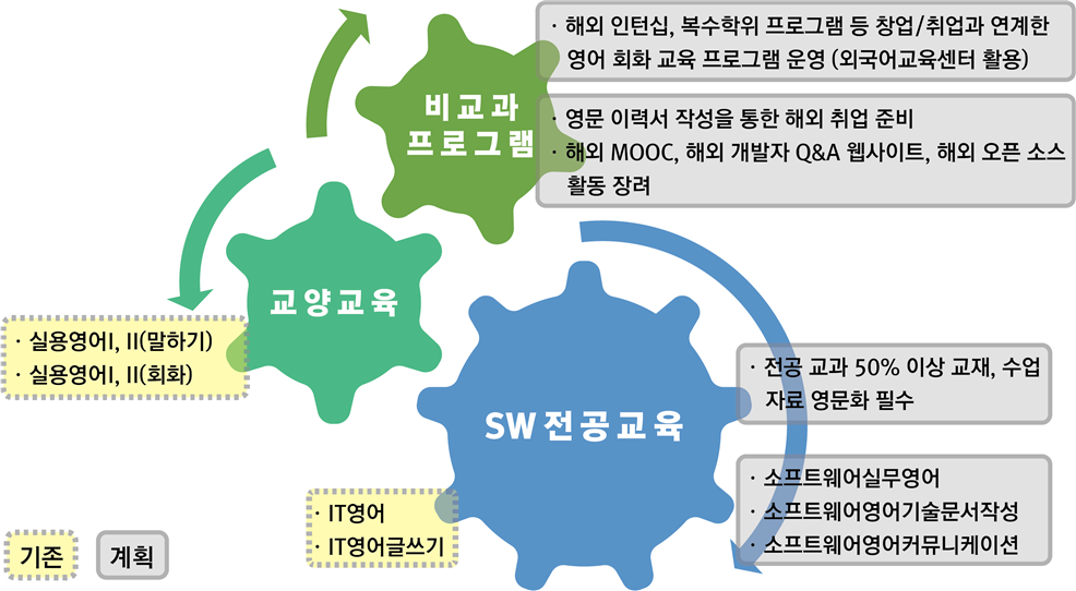 vision-img05.png