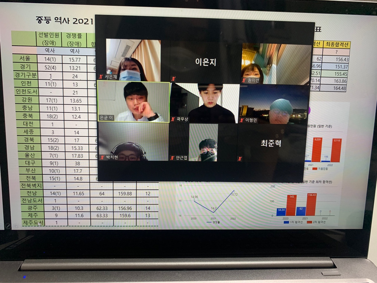 board_data["image_no"]