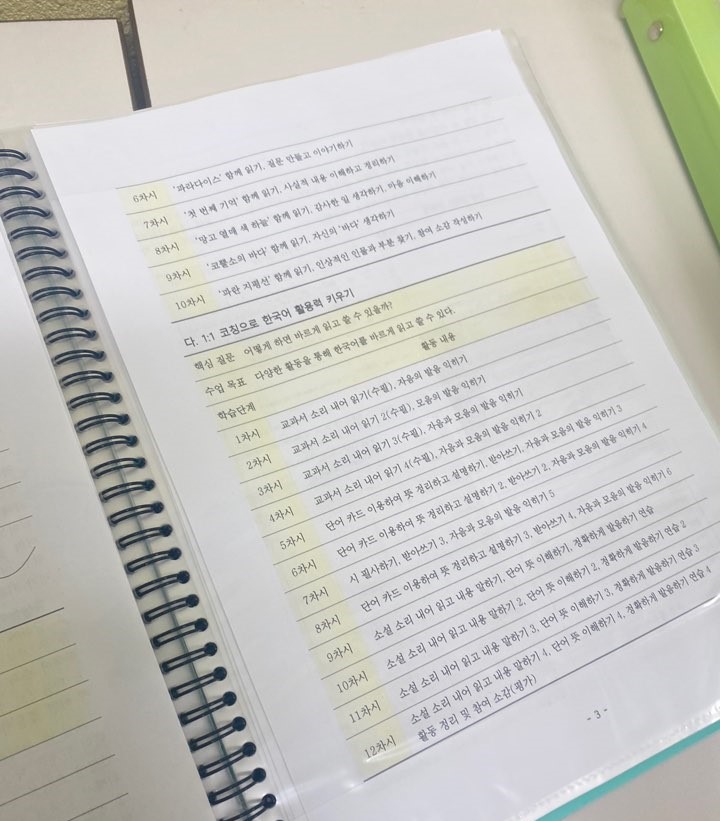 board_data["image_no"]