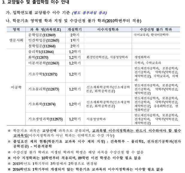 2학기수강신청안내(3).jpg