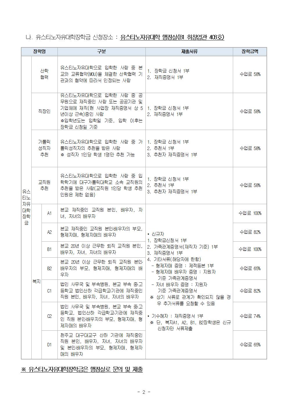 1. 2024-2학기 교내 장학금 신청안내문002.jpg