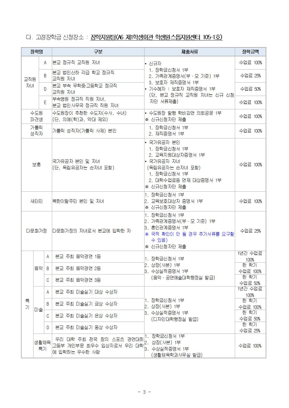 1. 2024-2학기 교내 장학금 신청안내문003.jpg