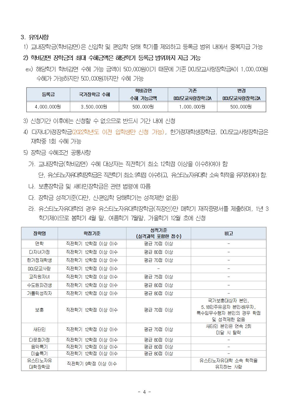 1. 2024-2학기 교내 장학금 신청안내문004.jpg