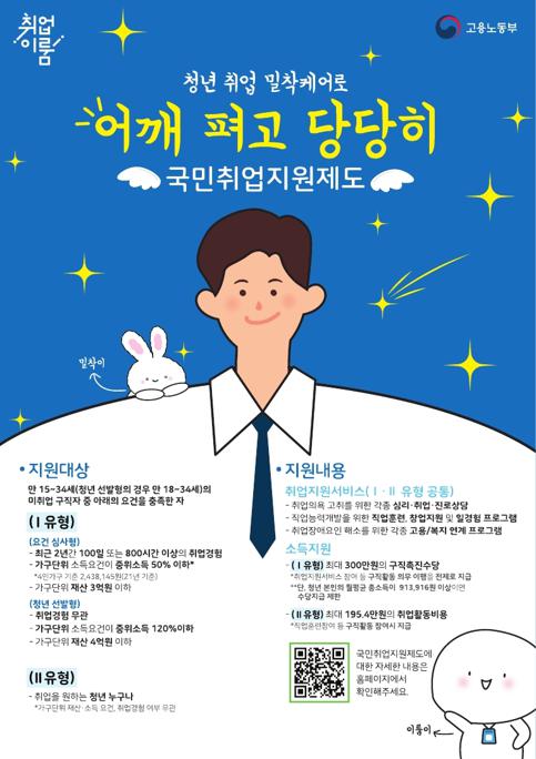 국민취업지원제도 안내문(청년).jpg