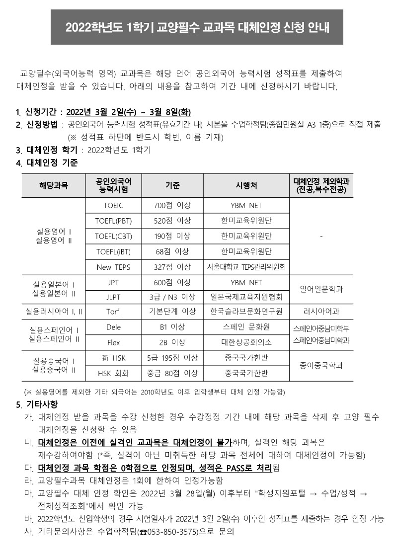 2022학년도 1학기 교양필수 교과목 대체 인정 신청 안내.jpg