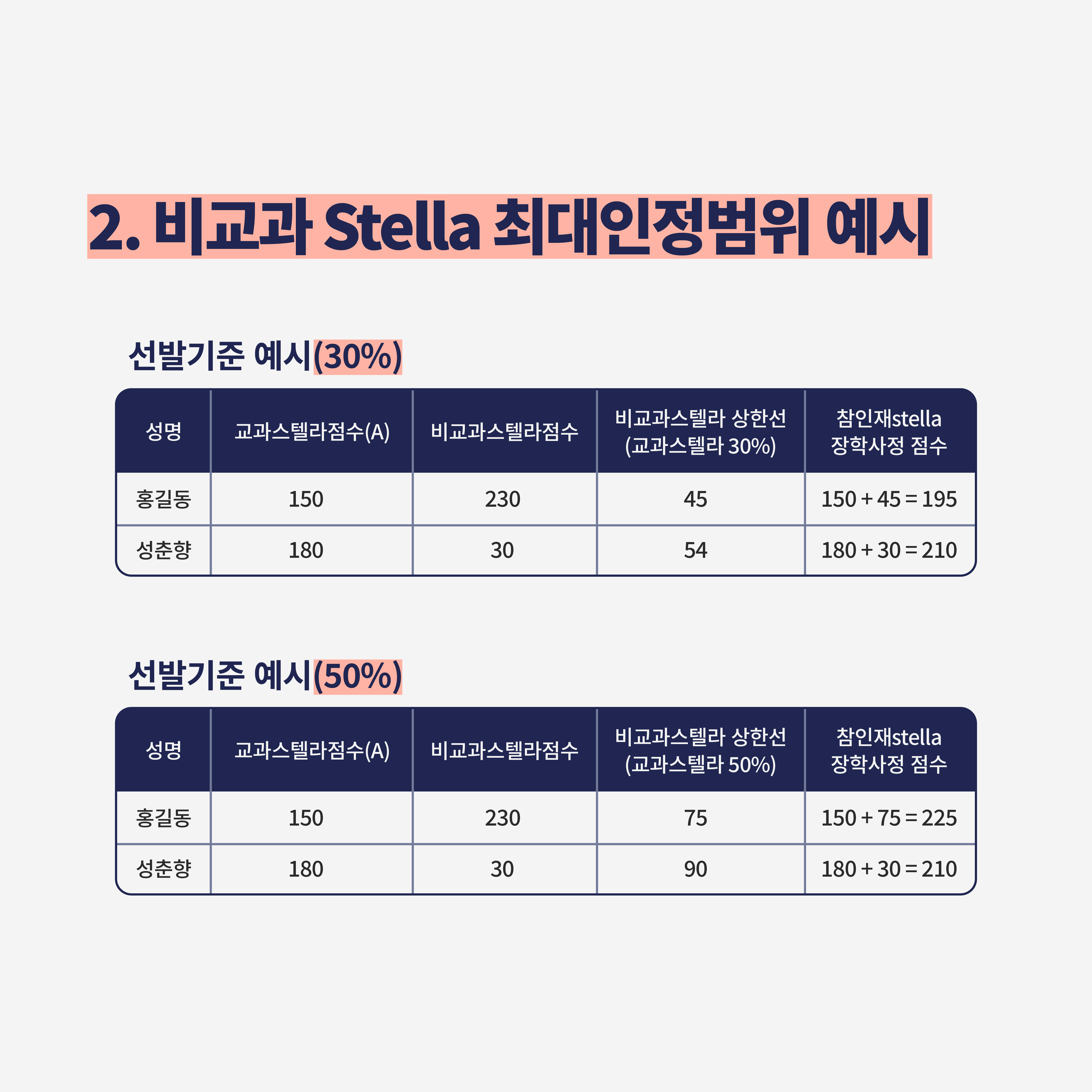 장학지원팀 카드뉴스_대지 1 사본 4.png
